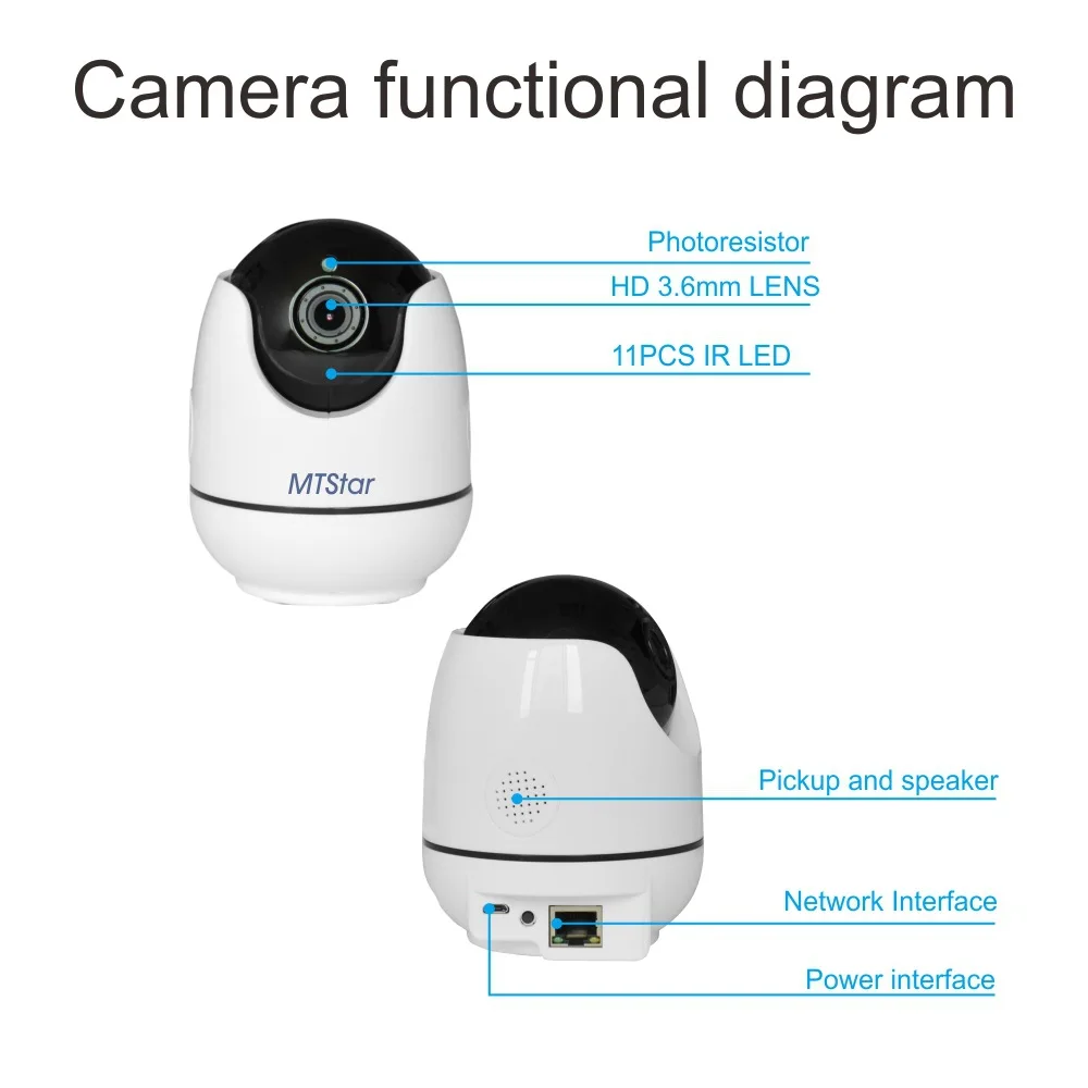 Sailvde Hd 1080p Wireless Indoor Automatic Tracking Infrared Surveillance Camera with WiFi Camera and Intelligent IP Smart
Sailvde Hd 1080p Wireless Indoor Automatic Tracking Infrared Surveillance Camera with WiFi Camera and Intelligent IP Smart