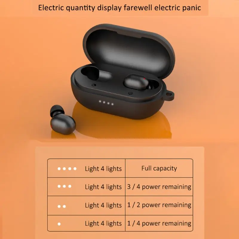 Soft Silicone Protective Shockproof Bluetooth Earphone Case For Haylou GT1 Pro Luxury Thin Wireless Headphone Cases For GT1 Pro
Soft Silicone Protective Shockproof Bluetooth Earphone Case For Haylou GT1 Pro Luxury Thin Wireless Headphone Cases For GT1 Pro