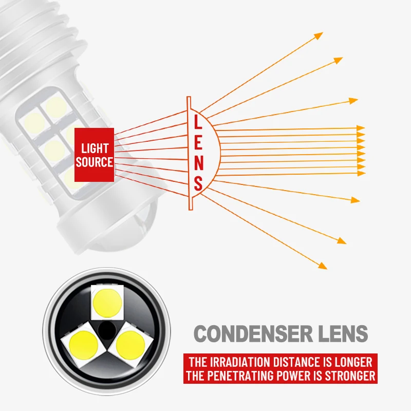 Car Reverse Lights 921 W16W T15 Led Bulb Rear Lights Tail Lamp DRL Signals Reversing Light Can Three Twinkle Turn On The Light
Car Reverse Lights 921 W16W T15 Led Bulb Rear Lights Tail Lamp DRL Signals Reversing Light Can Three Twinkle Turn On The Light