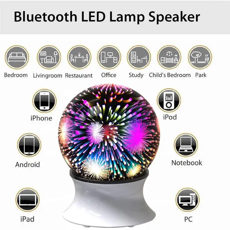 Bluetooth Speakers Night Light Wireless LED Lamp Speaker 1200 MAh Luminous Music Player Table Lamp With Mic Hands-Free Calls
Bluetooth Speakers Night Light Wireless LED Lamp Speaker 1200 MAh Luminous Music Player Table Lamp With Mic Hands-Free Calls