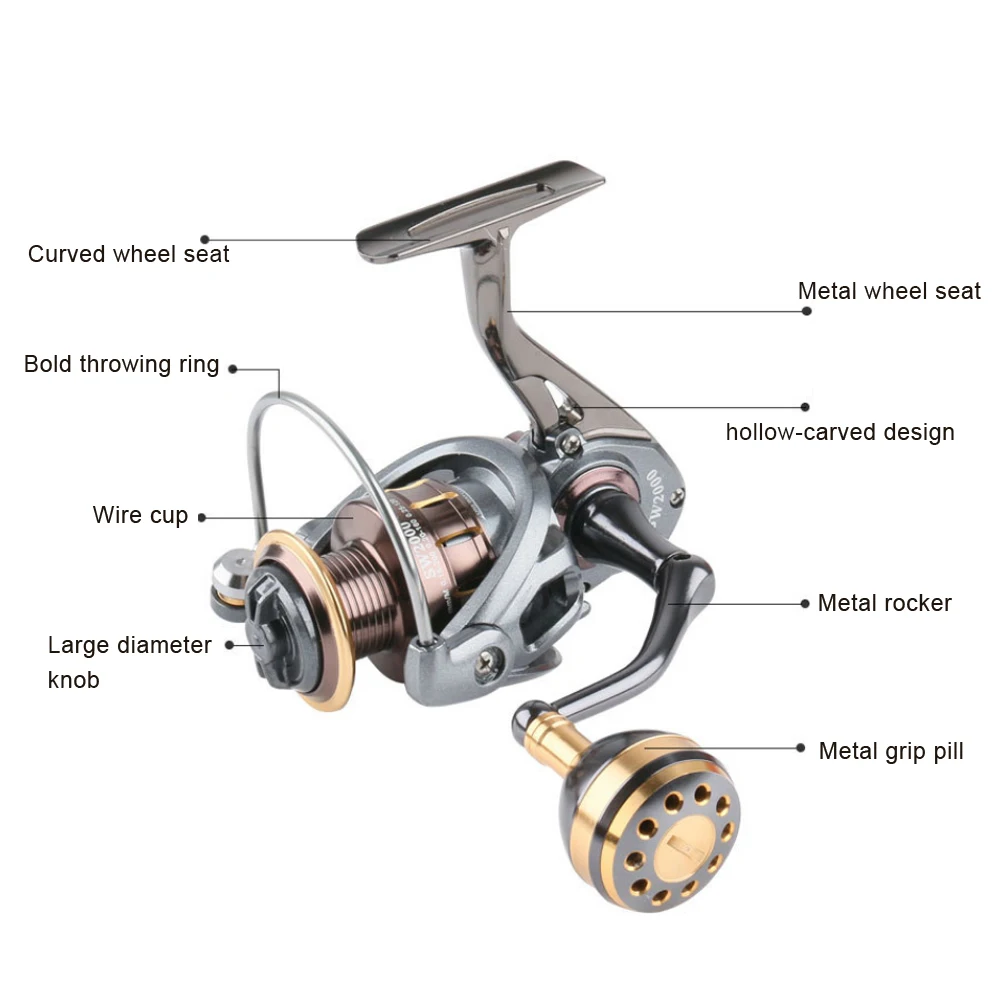 Full Metal Carved Wire Cup Long-Distance Spinning Wheel Sea Fishing Reel Fishing Gear Metal Sound Plate 4+1BB Tick Fishing
Full Metal Carved Wire Cup Long-Distance Spinning Wheel Sea Fishing Reel Fishing Gear Metal Sound Plate 4+1BB Tick Fishing