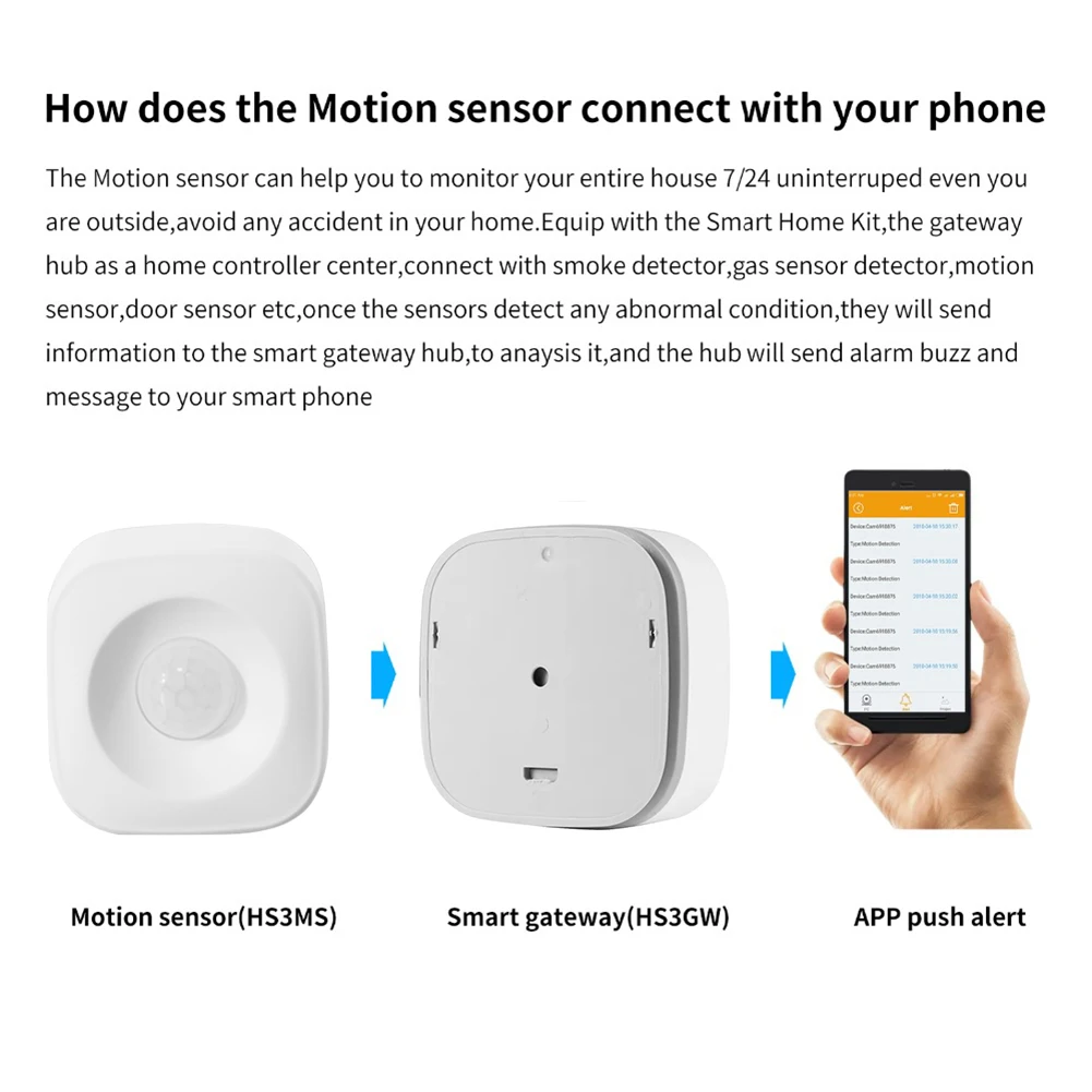 For Zigbee Infrared Sensor Remote Control Compatible For Echo Plus Motion Sensor Auto Alert Sensor Security Alarm Type Equipment
For Zigbee Infrared Sensor Remote Control Compatible For Echo Plus Motion Sensor Auto Alert Sensor Security Alarm Type Equipment