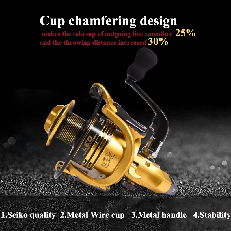 Metal Spinning Fishing Reel GT2000/3000/4000/5000/6000/7000 13+1BB Fishing Wheel Stationary Gear Reel Fishing Drag Carp Baitcast
Metal Spinning Fishing Reel GT2000/3000/4000/5000/6000/7000 13+1BB Fishing Wheel Stationary Gear Reel Fishing Drag Carp Baitcast