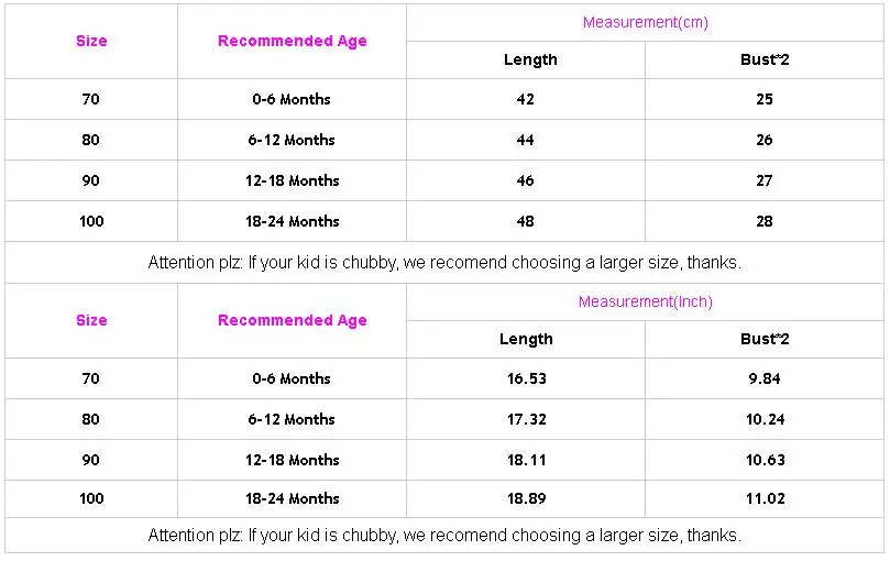 Blotona Cute Newborn Baby Girl Sleeveless/Long Sleeve Lace Romper Jumpsuit Tutu Dress Outfits Clothes 0-24M
Blotona Cute Newborn Baby Girl Sleeveless/Long Sleeve Lace Romper Jumpsuit Tutu Dress Outfits Clothes 0-24M