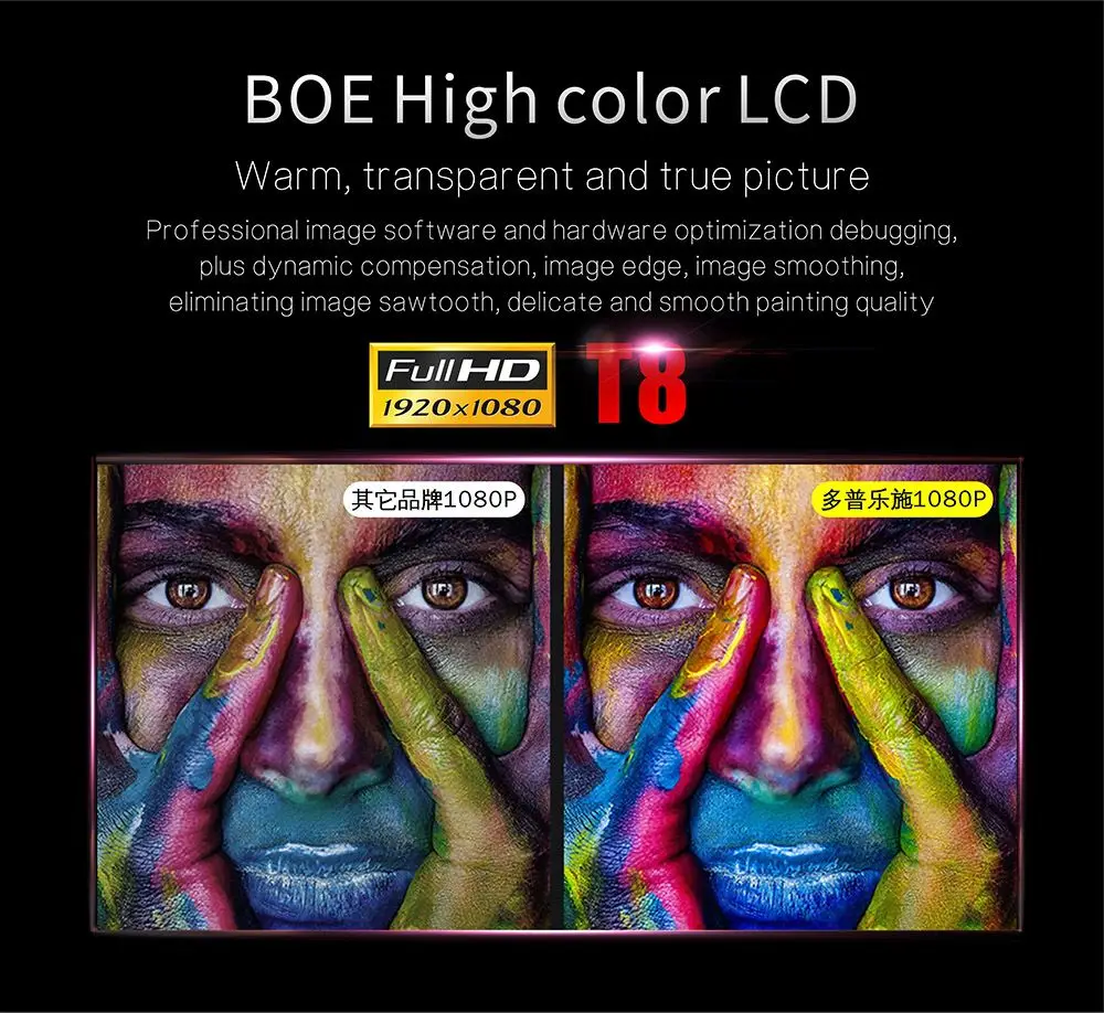 TOPRECIS T8 1080p Projector Full HD 4500 Lumens Android WIFI bluetooth 2G 16G Amlogic S905 Home Theater projector Media Player
TOPRECIS T8 1080p Projector Full HD 4500 Lumens Android WIFI bluetooth 2G 16G Amlogic S905 Home Theater projector Media Player