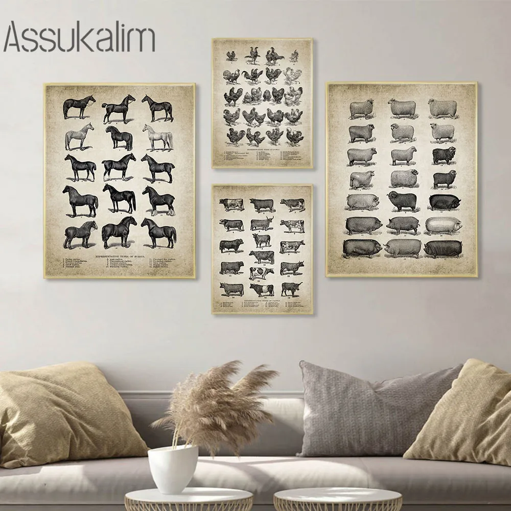 Постер на холсте в стиле ретро из коровьей кожи овечьей с художественным принтом