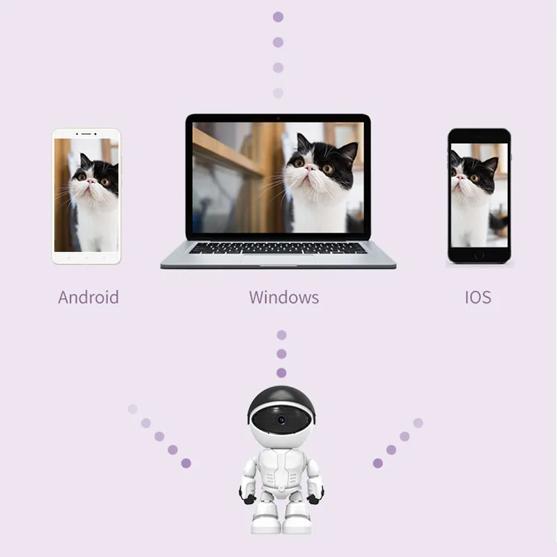 1080P Wifi IP Camera Indoor Robot Surveillance CCTV Security Camera IR Night Vision Motion Detection Panoramic Baby Monitor
1080P Wifi IP Camera Indoor Robot Surveillance CCTV Security Camera IR Night Vision Motion Detection Panoramic Baby Monitor