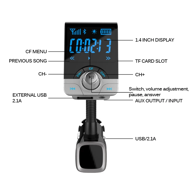 5V 3.1A Dual USB Car Charger Bluetooth Car Kit Handsfree FM Transmitter AUX 3.5MM Audio MP3 Music Player Large Screen
5V 3.1A Dual USB Car Charger Bluetooth Car Kit Handsfree FM Transmitter AUX 3.5MM Audio MP3 Music Player Large Screen
