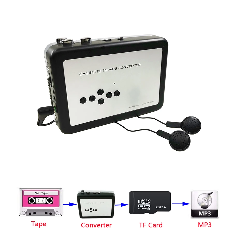 Портативный аудиоплеер кассета с USB на MP3|Проигрыватели аудиокассет| |