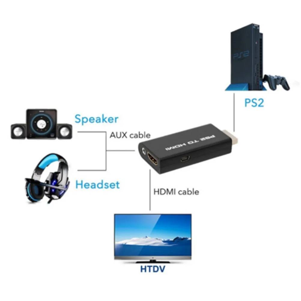 Переходник для Sony 2 PS2 в HDMI-совместимый адаптер аудио-и видеосъемки USB кабель