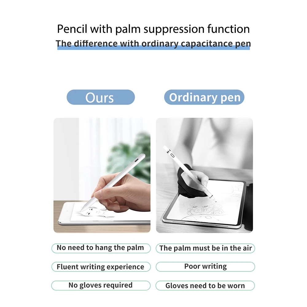 Stylus Pen Aluminum Alloy Precise Writing Drawing with Palm Rejection Prevent Accidental Touch Active Stylus Pen for iPad
Stylus Pen Aluminum Alloy Precise Writing Drawing with Palm Rejection Prevent Accidental Touch Active Stylus Pen for iPad