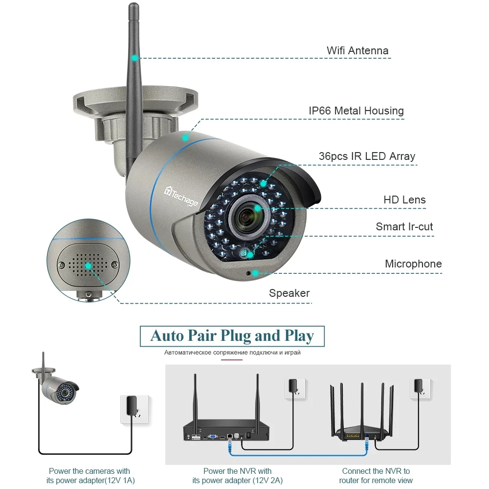 HD 8ch 3MP наружная камера, беспроводной комплект NVR с 2-сторонним аудио Wifi IP-камерой, домашняя система видеонаблюдения
HD 8ch 3MP наружная камера, беспроводной комплект NVR с 2-сторонним аудио Wifi IP-камерой, домашняя система видеонаблюдения