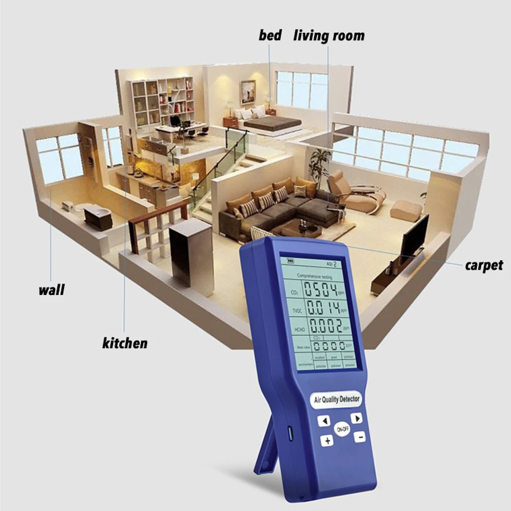 KKMOON Multifunctional Professional CO2 ppm Meters Carbon Dioxide Analyzer Detector Mini Protable Air Quality Monitor
KKMOON Multifunctional Professional CO2 ppm Meters Carbon Dioxide Analyzer Detector Mini Protable Air Quality Monitor