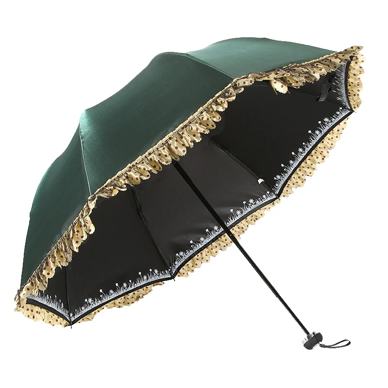 UV Sun Umbrella Lace Folding Umbrellas Women's Sunny and Rainy Clear Umbrella for Women Windproof Regenschirm Travel Gift SY258
UV Sun Umbrella Lace Folding Umbrellas Women's Sunny and Rainy Clear Umbrella for Women Windproof Regenschirm Travel Gift SY258