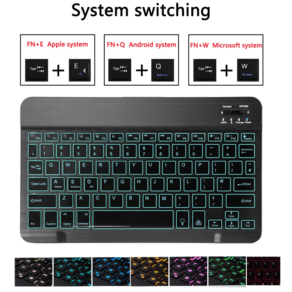 Чехол для клавиатуры с подсветкой iPad Mini 2019 5 4 A1538 A1550 A2125 A2126 со слотом ручки мягкий