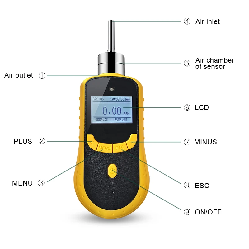 Portable Smart Handheld Ozone Analyzer Detector 0-100ppm In Air 
Portable Smart Handheld Ozone Analyzer Detector 0-100ppm In Air