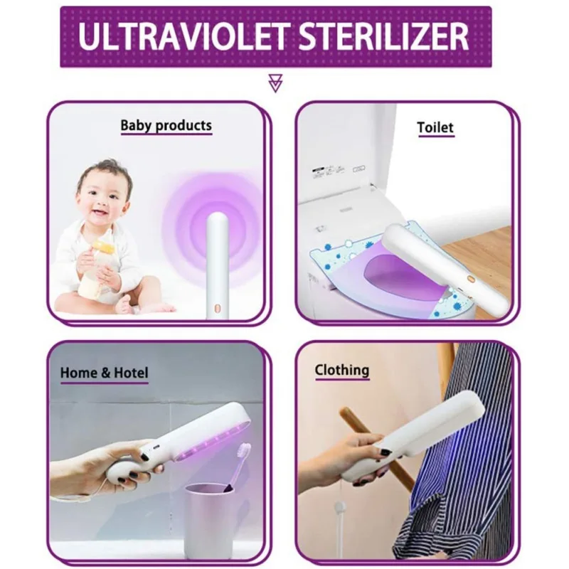 Portable Household Hotel Toilet Car Pet Area Disinfection Cleaner Hot Ultraviolet Germicidal Lamp With USB Charging Function
Portable Household Hotel Toilet Car Pet Area Disinfection Cleaner Hot Ultraviolet Germicidal Lamp With USB Charging Function