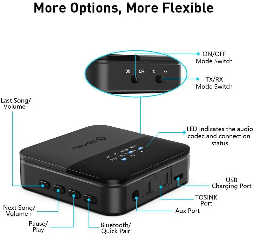 2-in-1 Bluetooth Audio Adapter Wireless Transmitter Receiver for TV Laptop Stereo System Headphones Speaker Drop Shipping
2-in-1 Bluetooth Audio Adapter Wireless Transmitter Receiver for TV Laptop Stereo System Headphones Speaker Drop Shipping