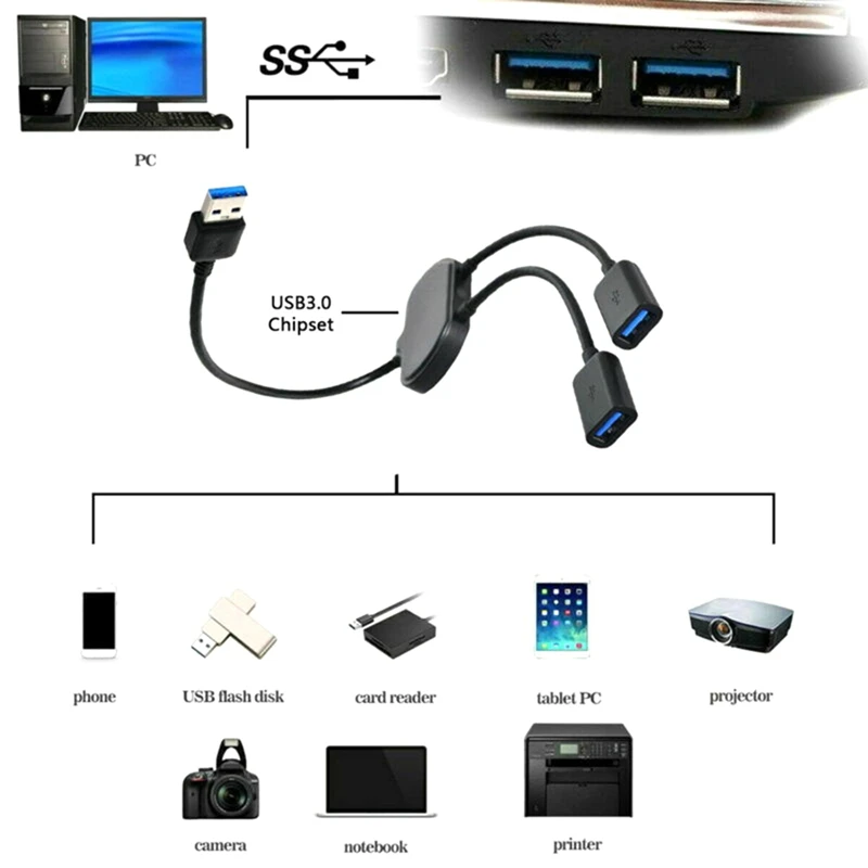 High Speed 2 Port USB 3.0 Octopus Hub Extender USB Hub for PC Laptop Octopus Splitter
High Speed 2 Port USB 3.0 Octopus Hub Extender USB Hub for PC Laptop Octopus Splitter