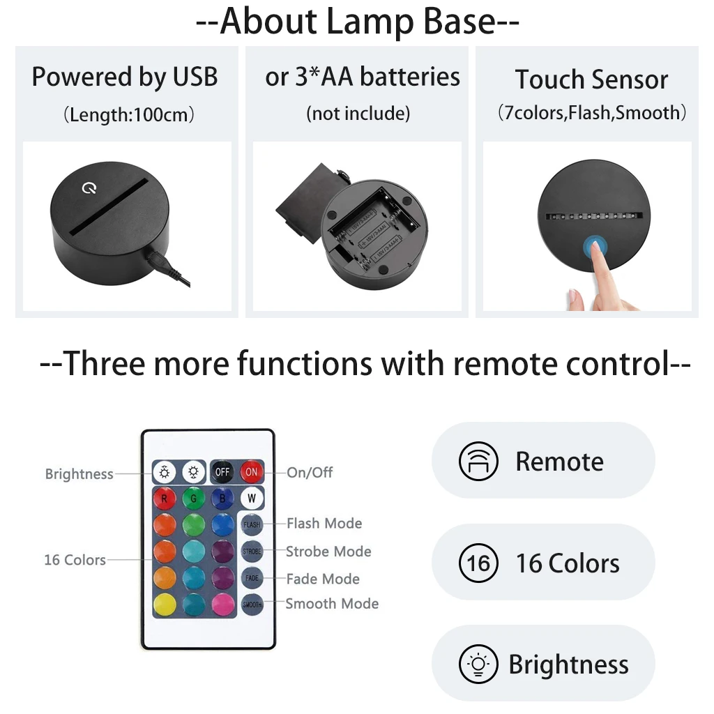Anime 3d Lamp A Silent Voice for Bedroom Decor Nightlight Kids Birthday Gift Manga Gadget A Silent Voice Led Night Light Bedside
Anime 3d Lamp A Silent Voice for Bedroom Decor Nightlight Kids Birthday Gift Manga Gadget A Silent Voice Led Night Light Bedside