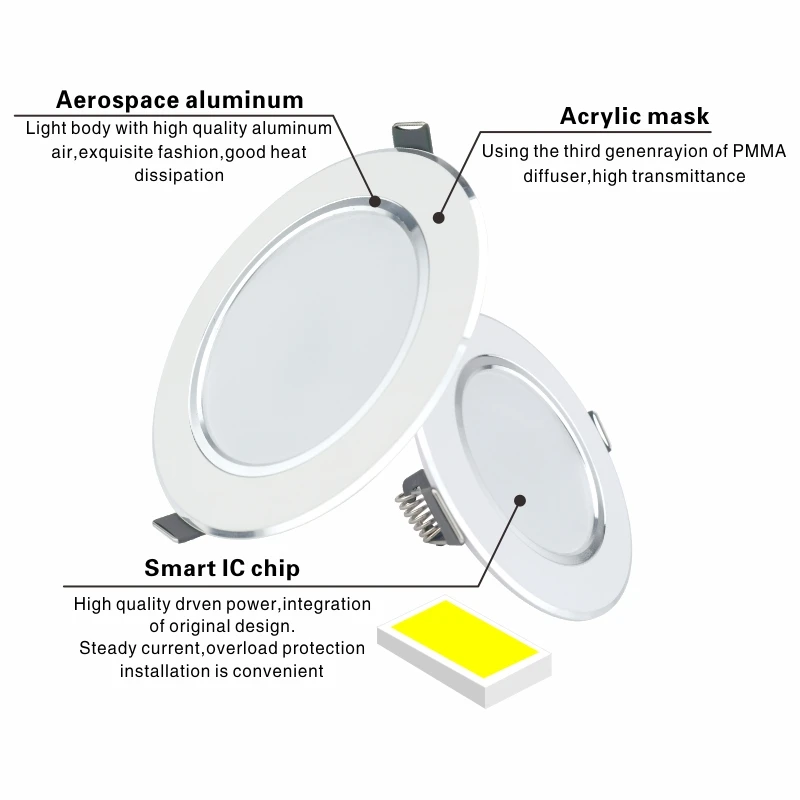 10 Stks/partij Led Downlight 220V 5W 9W 12W 15W Embedded Ceiling Light Panel Light Spotlight For Home Office Lights Lighting
10 Stks/partij Led Downlight 220V 5W 9W 12W 15W Embedded Ceiling Light Panel Light Spotlight For Home Office Lights Lighting