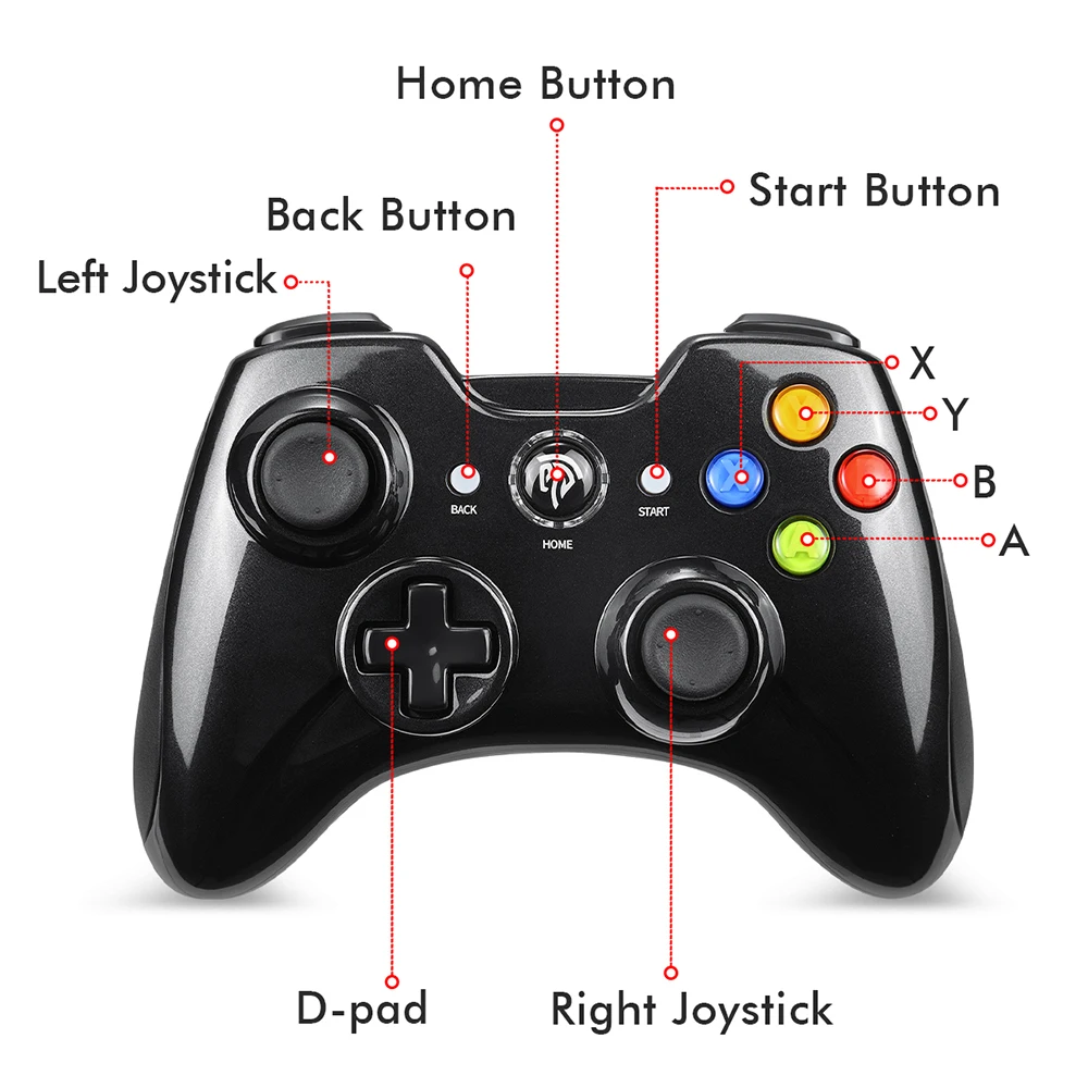 Новый женский беспроводной геймпад, джойстик, ПК-контроллер для PS3, Xiaomi, Android, Смарт ТВ-приставки, управление вибрацией телефона (черный)
Новый женский беспроводной геймпад, джойстик, ПК-контроллер для PS3, Xiaomi, Android, Смарт ТВ-приставки, управление вибрацией телефона (черный)