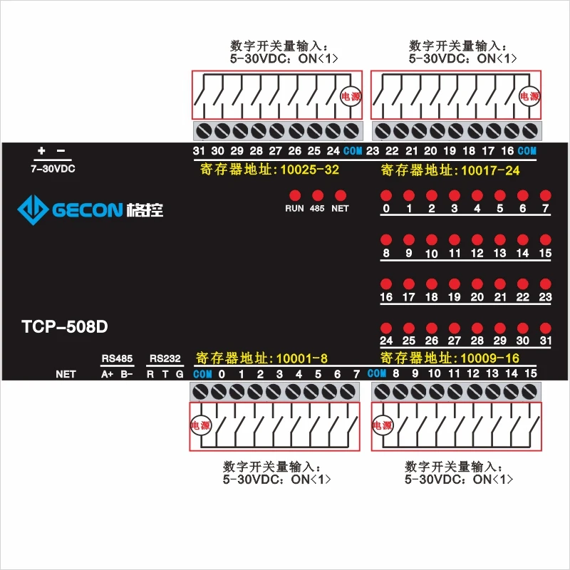 Ethernet module 32-channel DI industrial acquisition control module ModbusRTU TCP UDP protocol IO unit bandwidth10M/100Mbps72MHZ
Ethernet module 32-channel DI industrial acquisition control module ModbusRTU TCP UDP protocol IO unit bandwidth10M/100Mbps72MHZ