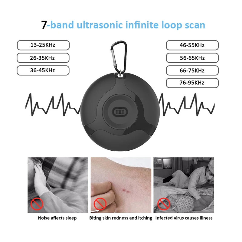 ABS Summer USB Mini Mosquito Repeller Ultrasonic Electronic Cockroach Spider Killer Pest Insect Fly Rat Rodents Snake Repellent
ABS Summer USB Mini Mosquito Repeller Ultrasonic Electronic Cockroach Spider Killer Pest Insect Fly Rat Rodents Snake Repellent