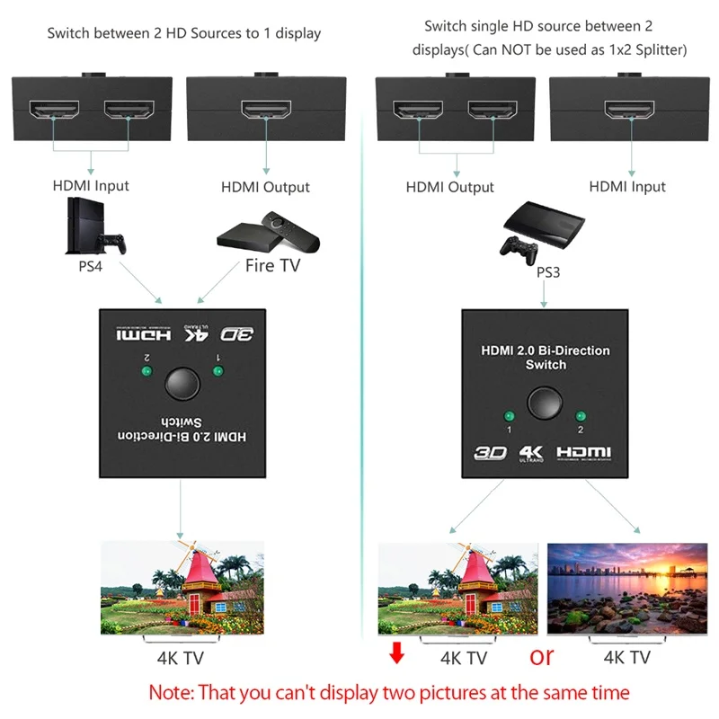 Double Ports Bi-directional 4K HDMI Splitter HDMI Switch Switcher 1X2 2X1 Split 1 In 2 Out Amplifier 1080P 4Kx2K HDMI Switcher
Double Ports Bi-directional 4K HDMI Splitter HDMI Switch Switcher 1X2 2X1 Split 1 In 2 Out Amplifier 1080P 4Kx2K HDMI Switcher