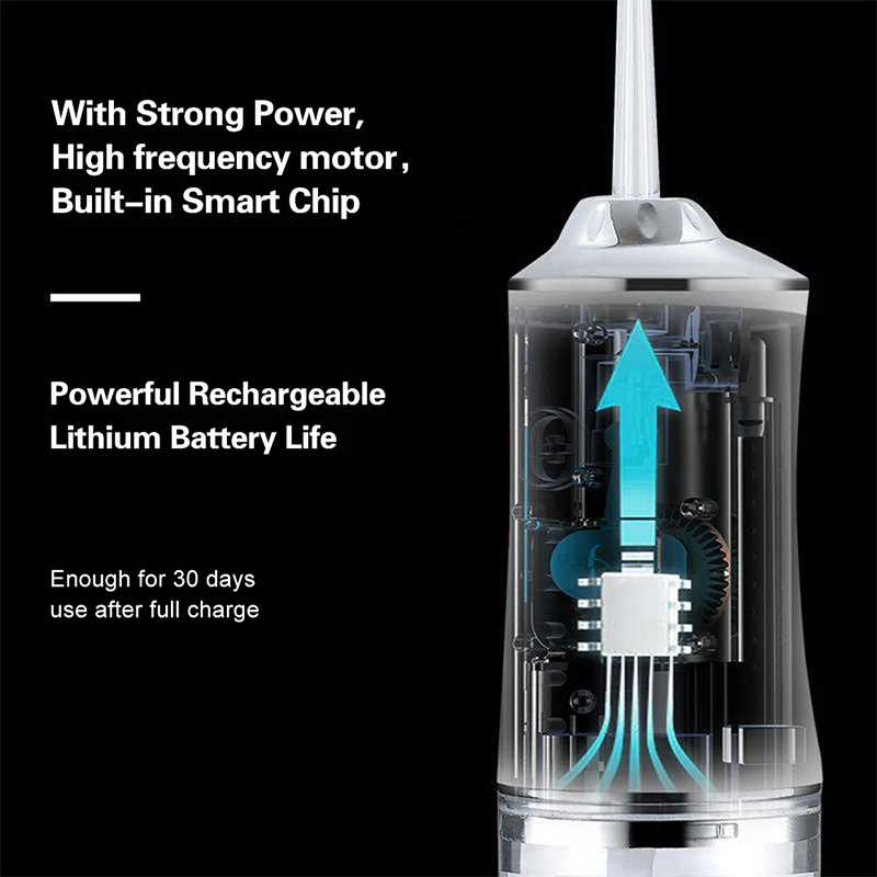 Oral Irrigator 3 Modes USB Rechargeable Water Flosser Portable Dental Water Jet 220ML Water Tank Waterproof Teeth Cleaner
Oral Irrigator 3 Modes USB Rechargeable Water Flosser Portable Dental Water Jet 220ML Water Tank Waterproof Teeth Cleaner