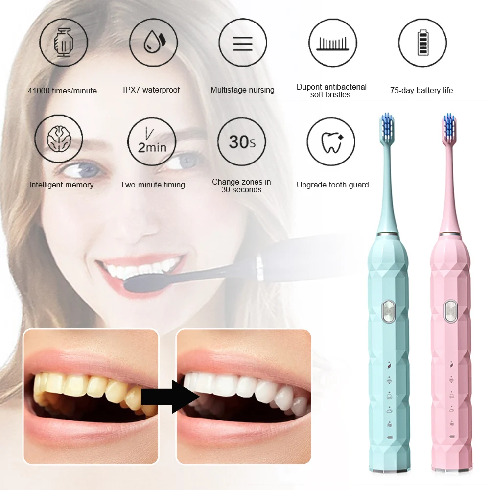 Electric Sonic Toothbrush USB Charge Rechargeable Adult Deep Cleaning Waterproof Electronic Tooth Brushes 5 Replacement Heads
Electric Sonic Toothbrush USB Charge Rechargeable Adult Deep Cleaning Waterproof Electronic Tooth Brushes 5 Replacement Heads