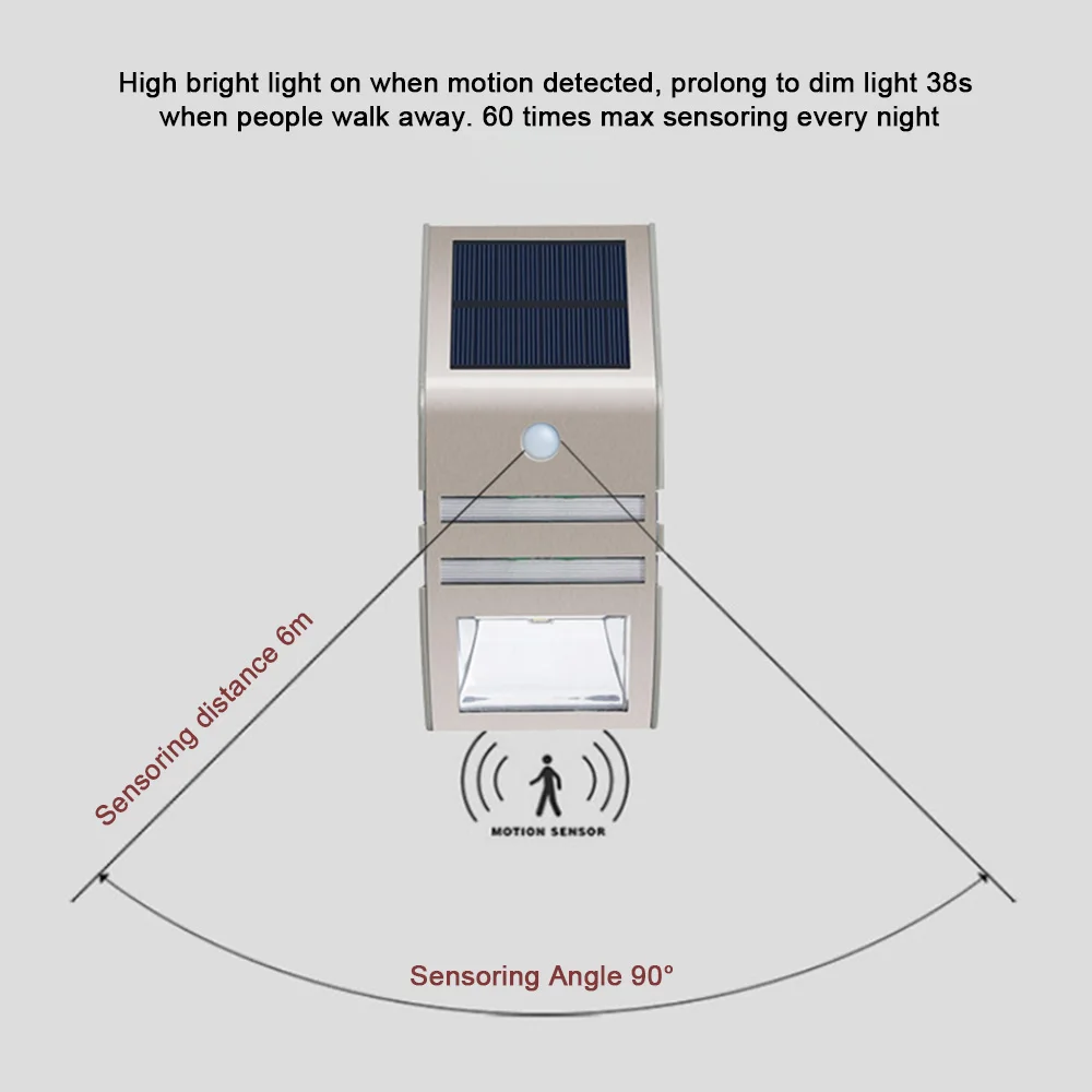 Solar Motion Detection Wall Lamp IP44 Two Lighting Brightness White/Warm White Light Color outdoor LED solar light garden solar
Solar Motion Detection Wall Lamp IP44 Two Lighting Brightness White/Warm White Light Color outdoor LED solar light garden solar