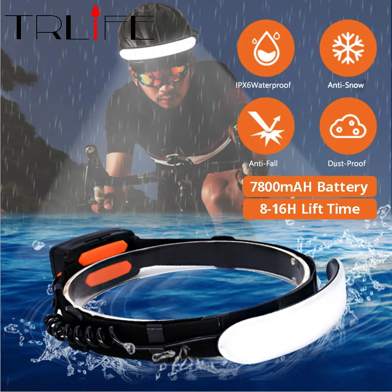 7500mAH Bicycle Light LED Headlamp Portable Mini COB LED Bike Headlight With Built-in Battery Flashlight USB Rechargeable Torch
7500mAH Bicycle Light LED Headlamp Portable Mini COB LED Bike Headlight With Built-in Battery Flashlight USB Rechargeable Torch