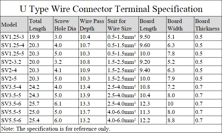 50pcs/lot SV Type Wire Spring Terminal SV2 Fork U Y PVC Insulate Ferrules Block Spade Cold Pressing Cable End Crimp Connector
50pcs/lot SV Type Wire Spring Terminal SV2 Fork U Y PVC Insulate Ferrules Block Spade Cold Pressing Cable End Crimp Connector