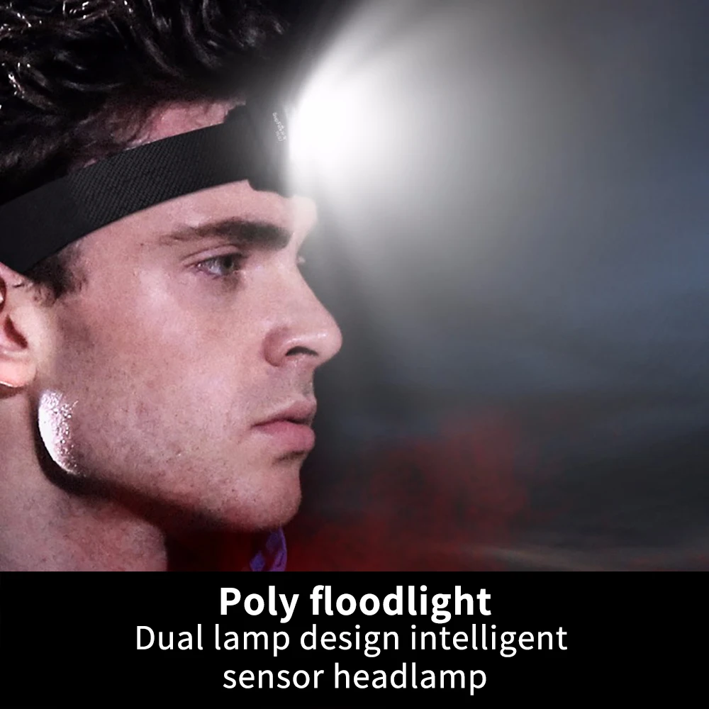 Portable Mini LED Headlamp Work Light Waterproof Headlight Use Battery For Night Lighting Flashlight Head Lamp
Portable Mini LED Headlamp Work Light Waterproof Headlight Use Battery For Night Lighting Flashlight Head Lamp