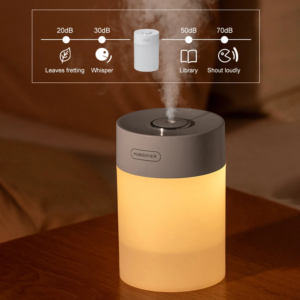 Starlight Humidifier High capacity Desktop Office USB Plug in Air Diffuser Silent Atomizer Aromatherapy Essential Oil Diffuser 
Starlight Humidifier High capacity Desktop Office USB Plug in Air Diffuser Silent Atomizer Aromatherapy Essential Oil Diffuser