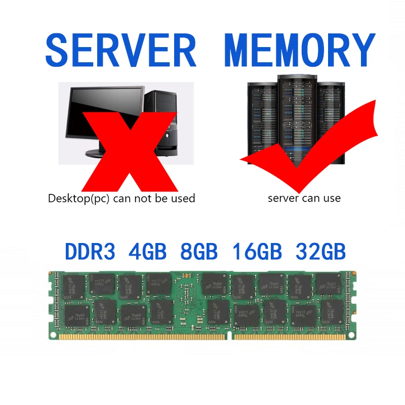 Сервер оперативная память для компьютера 2X4R DDR3 4 ГБ 8 16 32 1600 МГц 1866 Sodimm Dimm модуль Udimm