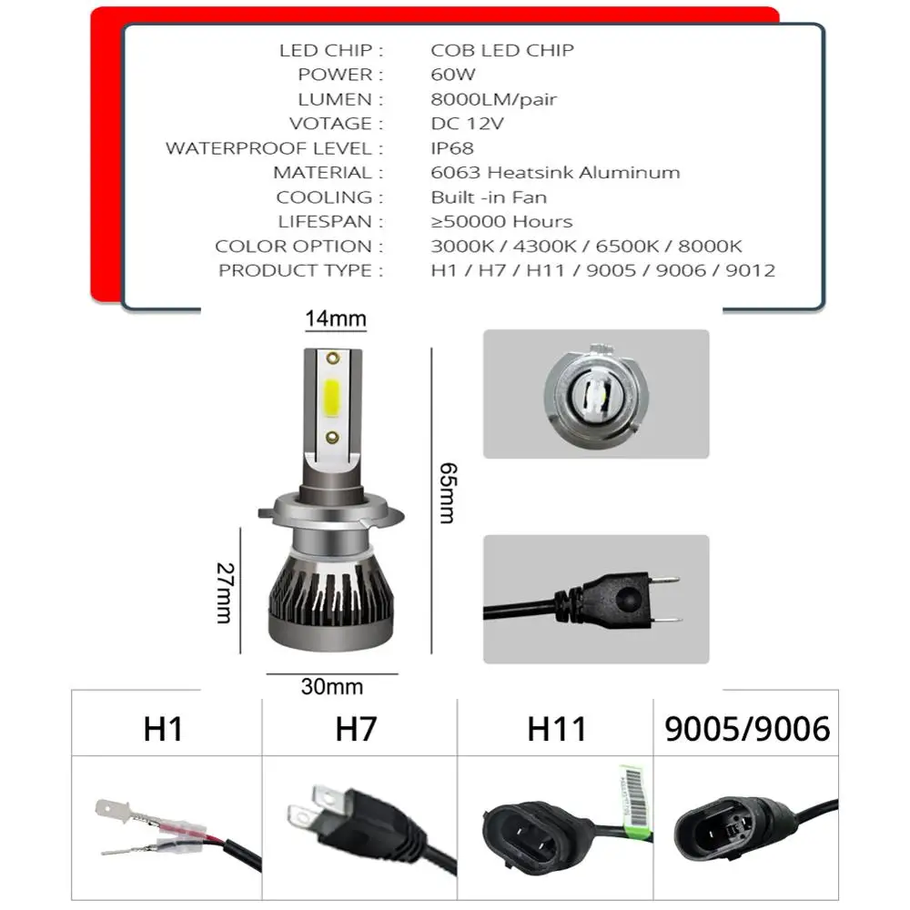 Avacom 2 шт. H7 светодиодный 12000LM/пара мини-автомобиль лампы для передних фар H1 H8 H9 H11