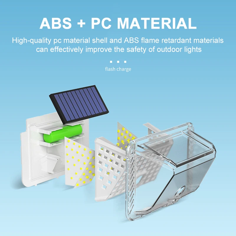 Super Bright 90COB Outdoor Solar Light Motion Sensor 270 Wide Angle Lighting IP65 Waterproof Solar Lamp Wall Light Garden Light
Super Bright 90COB Outdoor Solar Light Motion Sensor 270 Wide Angle Lighting IP65 Waterproof Solar Lamp Wall Light Garden Light