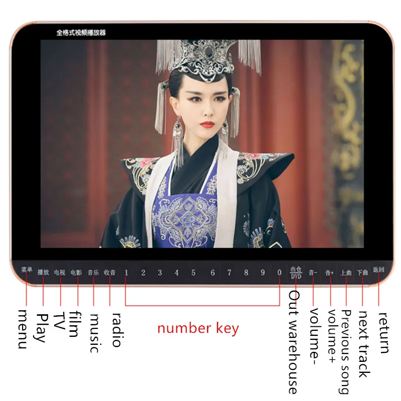 Portable DVD Player Digital Multimedia Player Support U Drive Play & Card Reader FM radio/TV/Speaker 25 inch HD Big screen MP3
Portable DVD Player Digital Multimedia Player Support U Drive Play & Card Reader FM radio/TV/Speaker 25 inch HD Big screen MP3