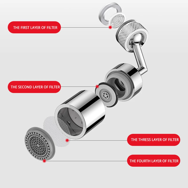 Universal Splash Faucet Spray Head 720 Degree Rotating Tap Filter Water Bubbler Faucet Aerator Kitchen Faucet Nozzle
Universal Splash Faucet Spray Head 720 Degree Rotating Tap Filter Water Bubbler Faucet Aerator Kitchen Faucet Nozzle