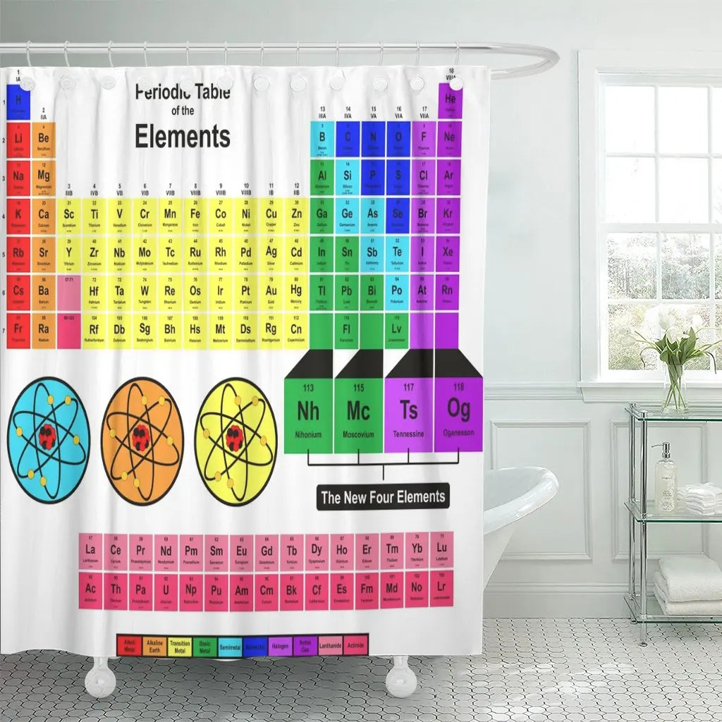 Periodic Table of The New Four Nihonium Moscovium Tennessine Bathroom Curtains Waterproof Polyester Fabric 60 x 72 inches Set
Periodic Table of The New Four Nihonium Moscovium Tennessine Bathroom Curtains Waterproof Polyester Fabric 60 x 72 inches Set