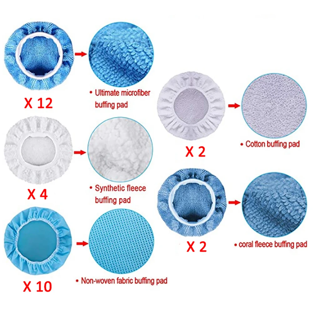 Pack of 30 Car Polisher Pad Bonnet Soft Microfiber Polishing Bonnet Buffing Pad Cover for Car Polisher 5-6"
Pack of 30 Car Polisher Pad Bonnet Soft Microfiber Polishing Bonnet Buffing Pad Cover for Car Polisher 5-6"