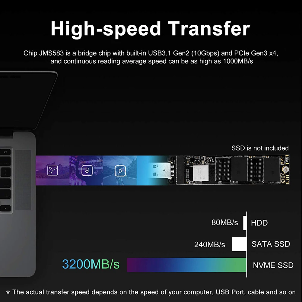Портативный адаптер M.2 SSD на USB 3,1, высокопроизводительный преобразователь NVME PCI-E на USB A
Портативный адаптер M.2 SSD на USB 3,1, высокопроизводительный преобразователь NVME PCI-E на USB A