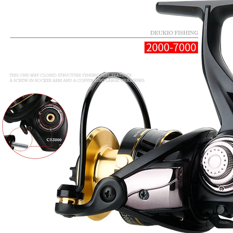 Fishing Reel Spinning 1000-7000 Series Max Drag 13kg Metal Spool Spinning Wheel for Sea Fishing Carp Fishing
Fishing Reel Spinning 1000-7000 Series Max Drag 13kg Metal Spool Spinning Wheel for Sea Fishing Carp Fishing