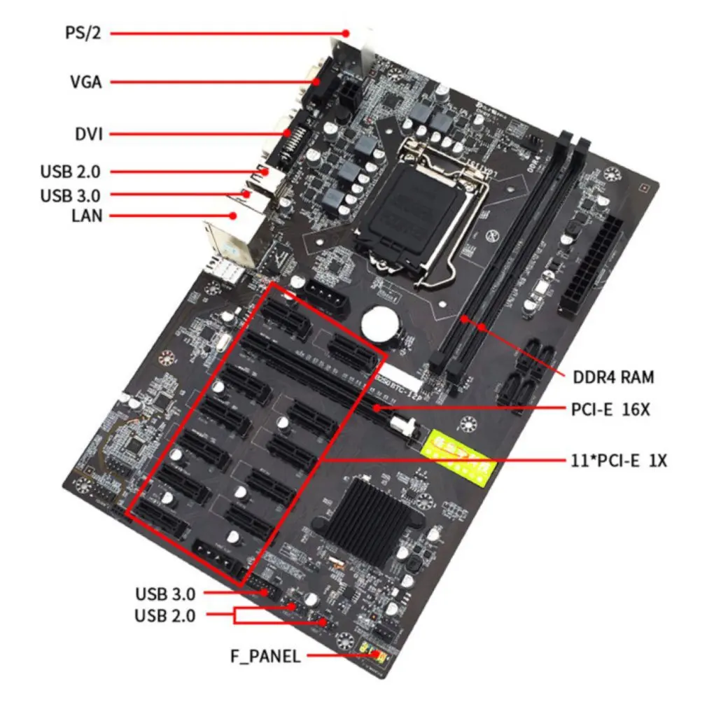 Новый B250 добыча материнская плата 12 GPU Bitcoin крипто Эфириума горно-JW B250P B250-BTC PRO DDR4 LGA 1151 материнская плата
Новый B250 добыча материнская плата 12 GPU Bitcoin крипто Эфириума горно-JW B250P B250-BTC PRO DDR4 LGA 1151 материнская плата
