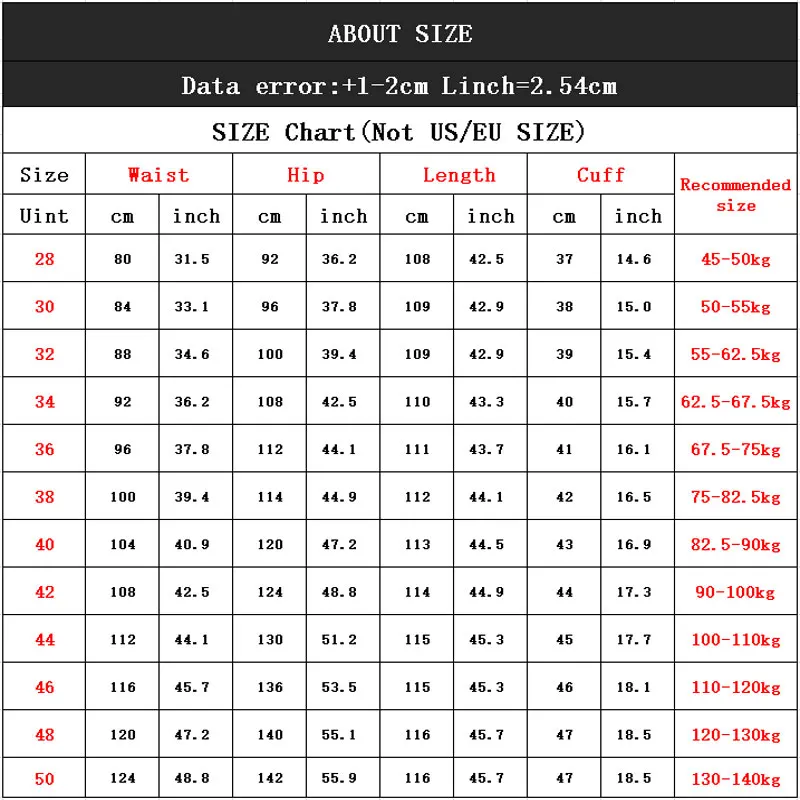 Hot 2020 Men's Plus Size 26- 44 46 48 50 Overalls Large Size Huge Denim Bib Pants Fashion Pocket Jumpsuits Free Shipping Brand
Hot 2020 Men's Plus Size 26- 44 46 48 50 Overalls Large Size Huge Denim Bib Pants Fashion Pocket Jumpsuits Free Shipping Brand