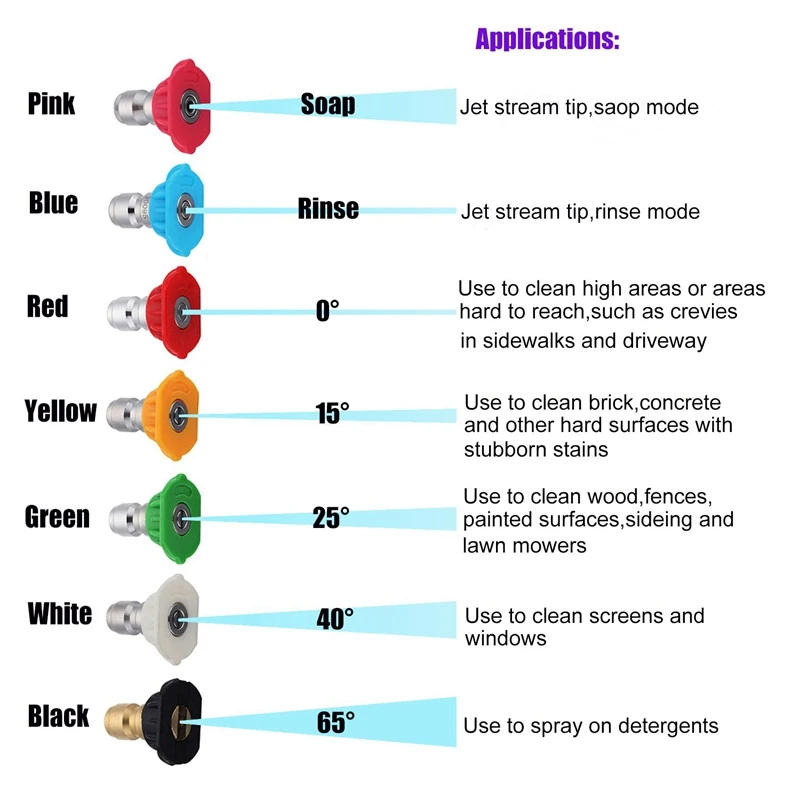 Pressure Washer Accessories Kit, 180 Degree Quick Connecting Pivoting Coupler,7 Power Washer Spray Nozzle Tips, Soap And Rinse J
Pressure Washer Accessories Kit, 180 Degree Quick Connecting Pivoting Coupler,7 Power Washer Spray Nozzle Tips, Soap And Rinse J