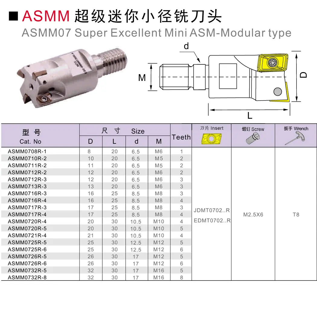 MOSASK ASM Tools ASM07 16 12 20 мм токарный станок с ЧПУ прямоугольный плечевой точный