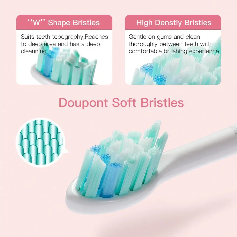 Apiyoo P7 Sonic Electric Toothbrush Black & White Perfect couple Lovers Wireless Rechargeable brush IPX7 Waterproof Toothbrushs
Apiyoo P7 Sonic Electric Toothbrush Black & White Perfect couple Lovers Wireless Rechargeable brush IPX7 Waterproof Toothbrushs